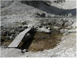 Passo Gardena - Cima Pisciadu